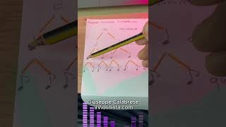 Master Your Sound: Pinchas Zukerman’s 85% Bow Rule